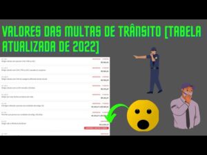 tabela de multas de transito em mocambique